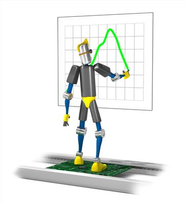 ProBot Automatic Profiling System